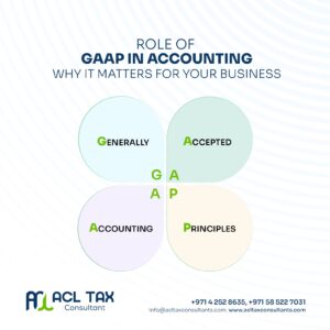 Accounting & Bookkeeping Services in Dubai