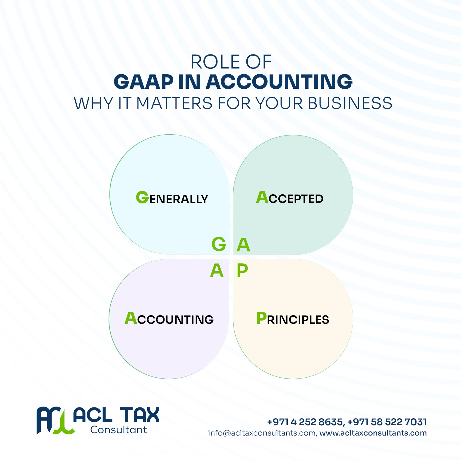 Accounting & Bookkeeping Services in Dubai